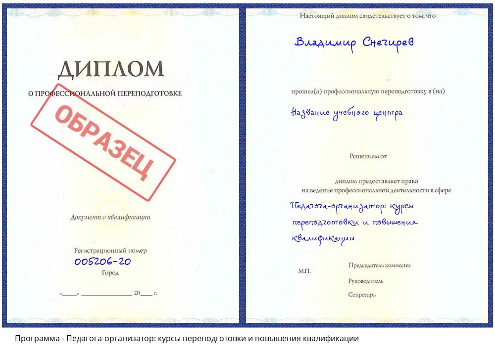 Педагога-организатор: курсы переподготовки и повышения квалификации Брянск