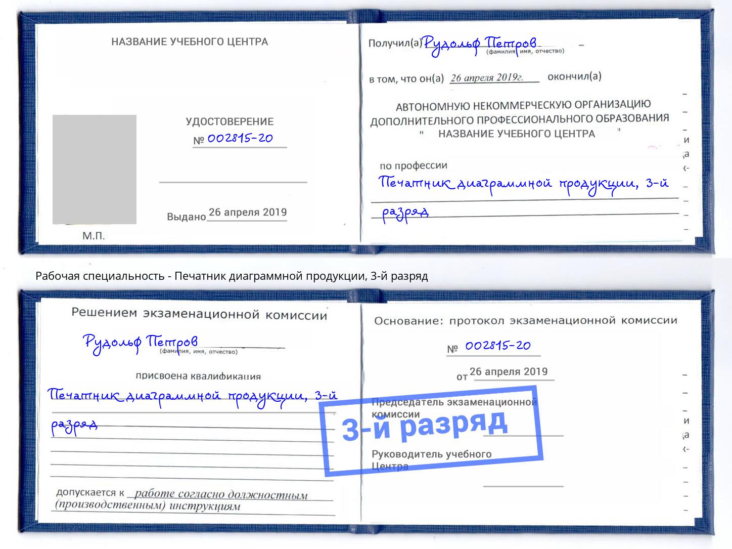 корочка 3-й разряд Печатник диаграммной продукции Брянск