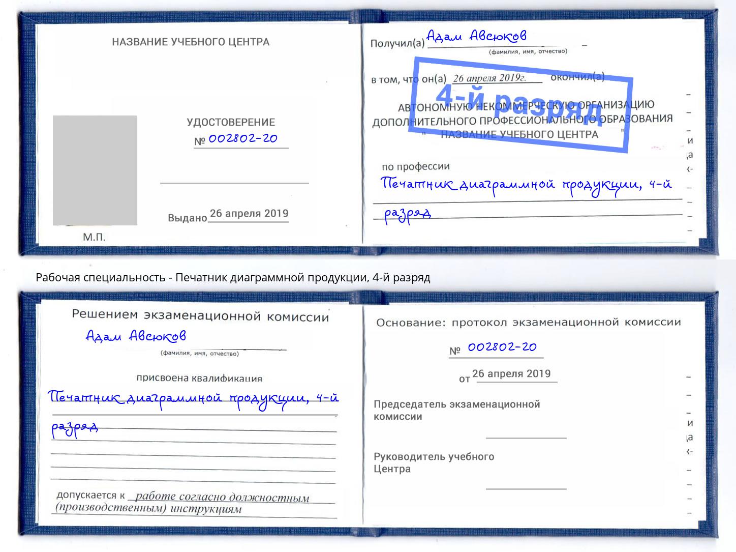 корочка 4-й разряд Печатник диаграммной продукции Брянск